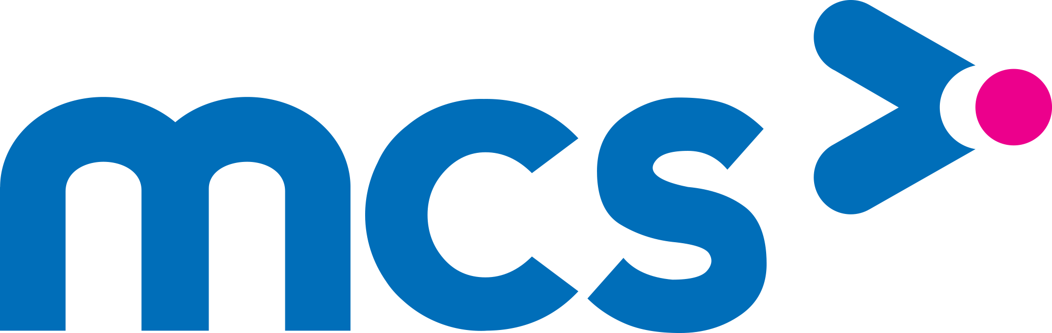 MCS Rental Software